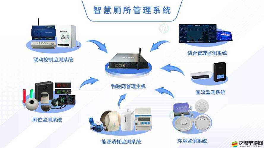 校園綁定 JY 收集系統：高效便捷的數據管理平臺