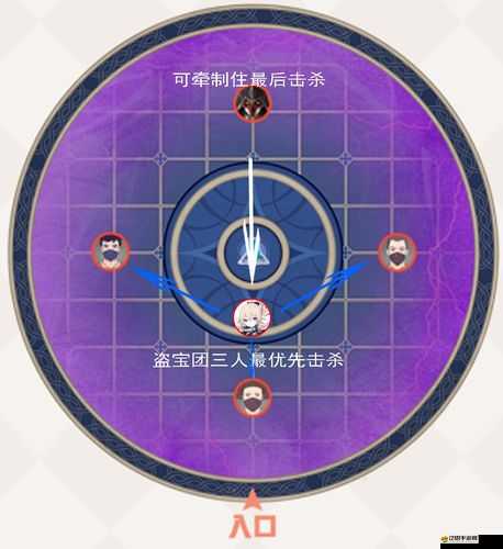 原神近接試煉全面解析，揭秘高效通關路線與策略技巧