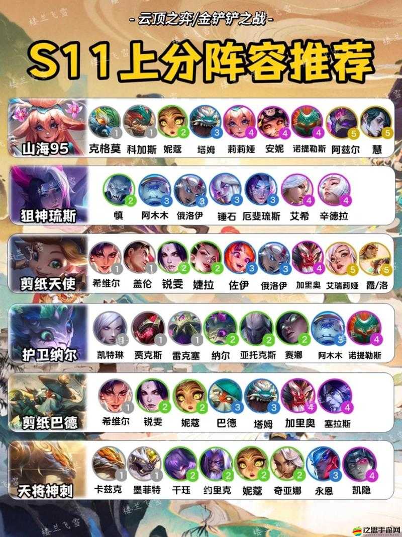 云頂之弈六刺客陣容搭配技巧及11.10版本高效運營全攻略