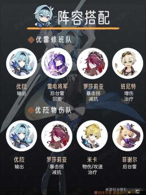 原神優菈角色深度培養攻略，武器與圣遺物完美搭配推薦指南