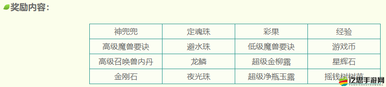 夢幻西游網頁版千花賀壽活動詳盡攻略，掌握輕松采花技巧，贏取海量游戲豐厚獎勵