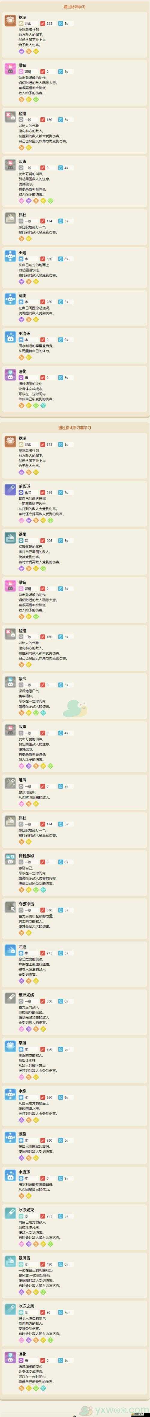 寶可夢大探險深度攻略，全面解鎖并強化你的寶可夢附加能力秘籍