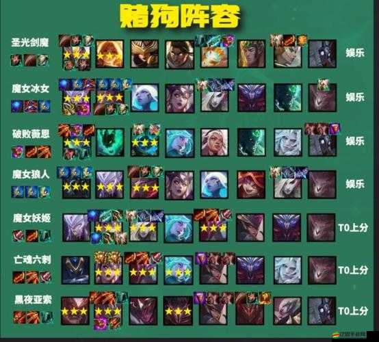 云頂之弈S5賽季大眼主C陣容搭配與高效運營策略詳解