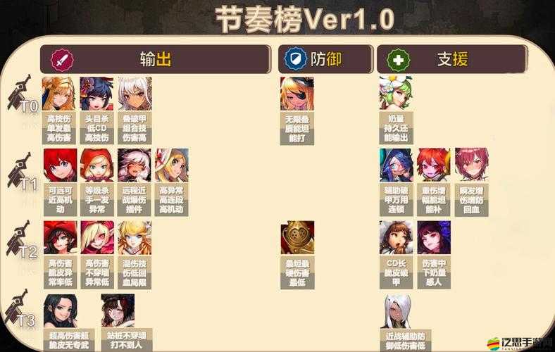 坎公騎冠劍游戲中火隊陣容搭配技巧與策略全面解析攻略