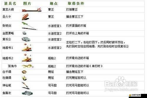 電子寵物大作戰全面指南，游戲快速入口與高效加點攻略解析