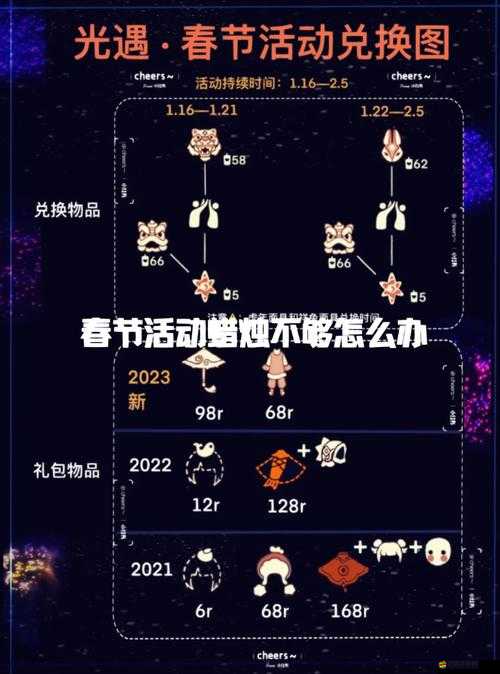 光遇集結季季卡性價比分析，價格詳情與購買價值深度探討