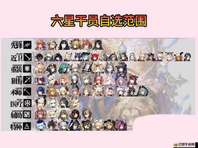 明日方舟二周年慶典自選六星角色深度解析與選擇推薦指南