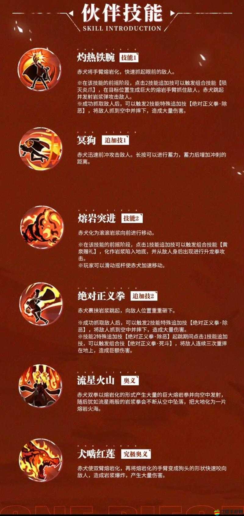 航海王熱血航線，全面解析PVP角色排名與競技場強度指南