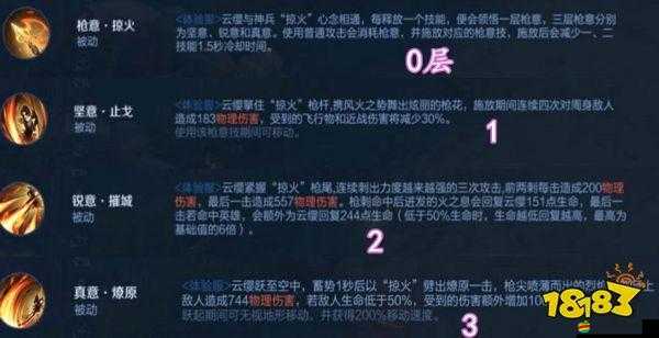 王者榮耀云纓技能強度全面剖析，技能效果與實戰應用詳解