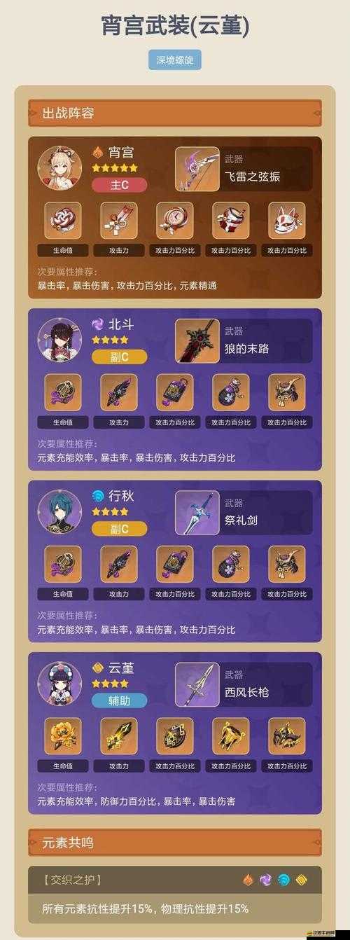原神千巖套七七高效陣容搭配策略與實戰技巧詳解