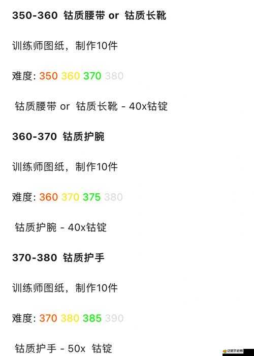 熱血合擊游戲中黑鐵礦石高效獲取及寶石鍛造全面攻略