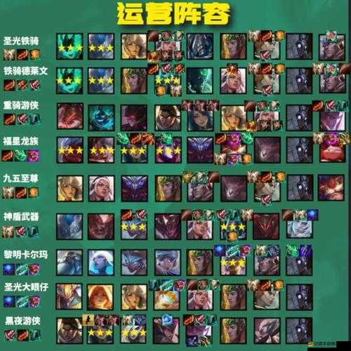 云頂之弈S5賽季深度解析，揭秘最強喪尸龍族陣容搭配策略