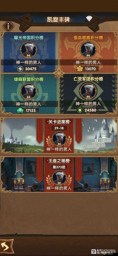 劍與遠征，全面解鎖森林大冒險攻略，揭秘隱藏豐厚獎勵秘籍