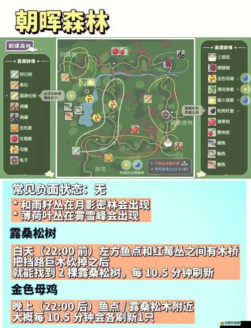 小森生活游戲內(nèi)高效獲取金貝殼的詳細(xì)策略與技巧攻略