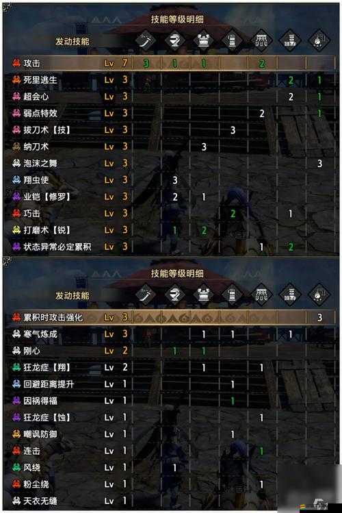 怪物獵人崛起，全面解析武器排行榜與選擇推薦，助你打造專屬狩獵傳奇