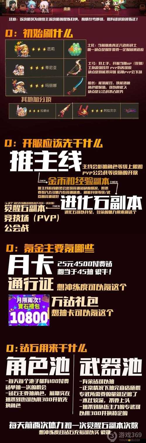 坎公騎冠劍新手必備攻略，掌握高效氪金策略，助你游戲內快速崛起