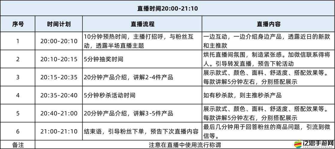 藍月傳奇2游戲攻略，詳解如何高效刷取與快速獲得活躍度的方法