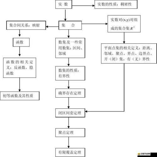 佳柔和醫院長第 9 章概括大全-詳細內容解讀與分析