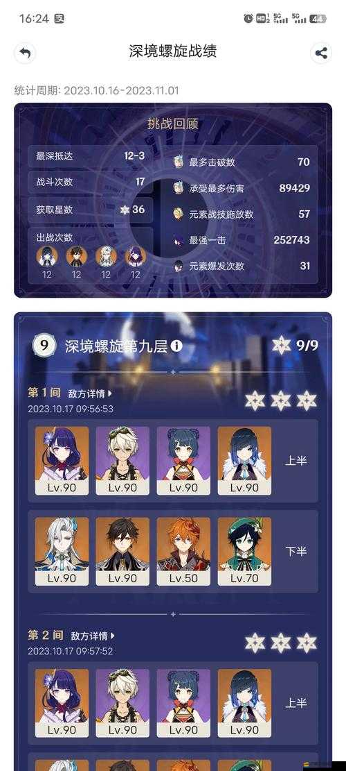 原神1.4版本深淵高效通關陣容推薦，揭秘最佳角色組合策略