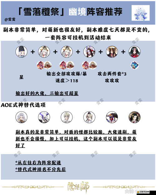 陰陽(yáng)師雪落櫻祭幽境高效通關(guān)陣容搭配與策略推薦