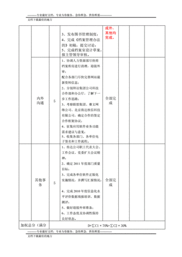 m 任務表從輕到重：關于任務重要性及優先級的詳細解析