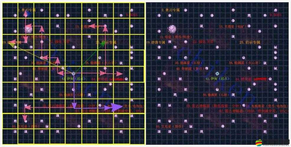 不思議迷宮M16星域全面探索攻略，揭秘解鎖豐厚獎(jiǎng)勵(lì)的高效秘訣