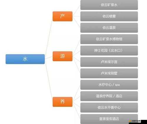 51 國偷自產一區二區三區的來源：揭秘全球最大網站背后的產業鏈