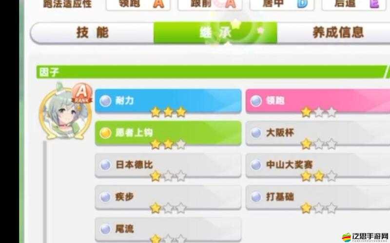 全面解析賽馬娘因子速刷高效策略，技巧、陣容與資源分配指南