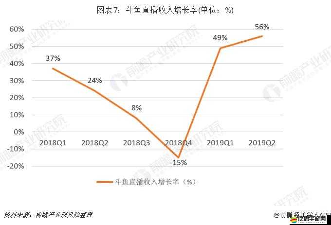 提燈與地下城游戲攻略，斗魚與虎牙平臺密令禮包獲取與詳解