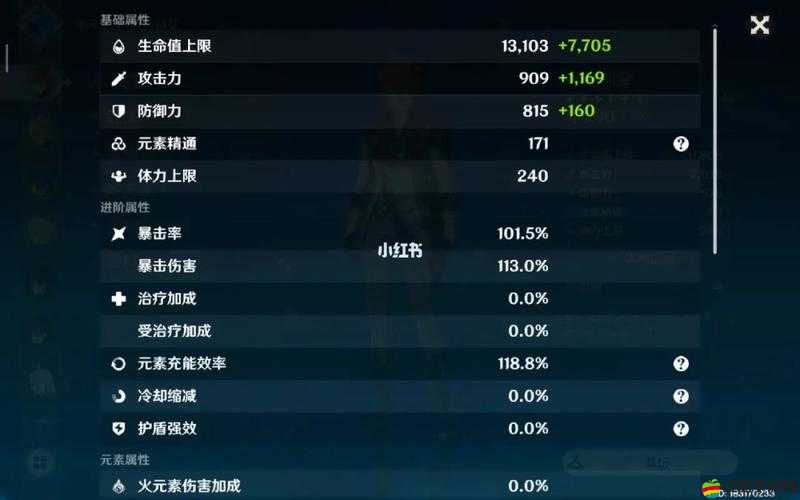 原神公子角色如何實現百萬傷害？全面攻略解析與技巧分享