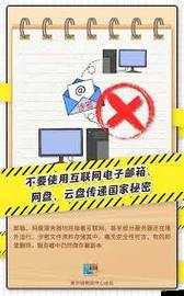 秘密入口 mini6 的安全保護(hù)：全面解析與有效防護(hù)策略探討