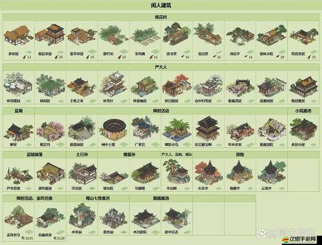 江南百景圖松江鹽商全面解析，深度攻略揭秘鹽商運輸與建筑高效技巧