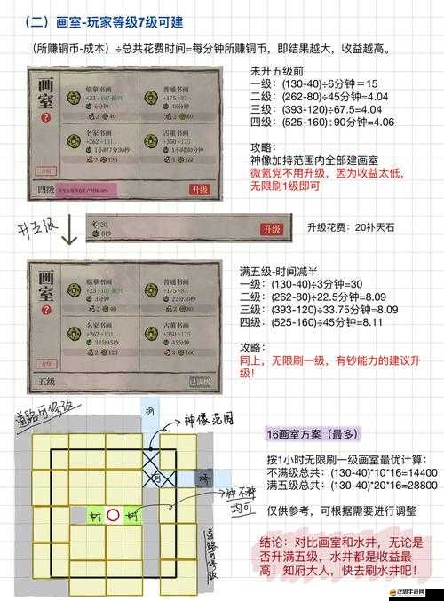 江南百景圖竹篾獲取方法及快速刷取任務攻略詳解