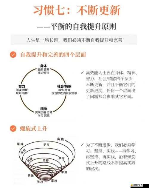 完與精品人的區別是什么：探討個人成長與卓越的關鍵