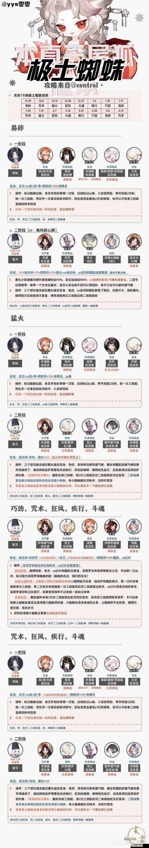 2021陰陽師皮膚塔高效掛機陣容攻略，解鎖全皮膚塔的必備通用秘籍