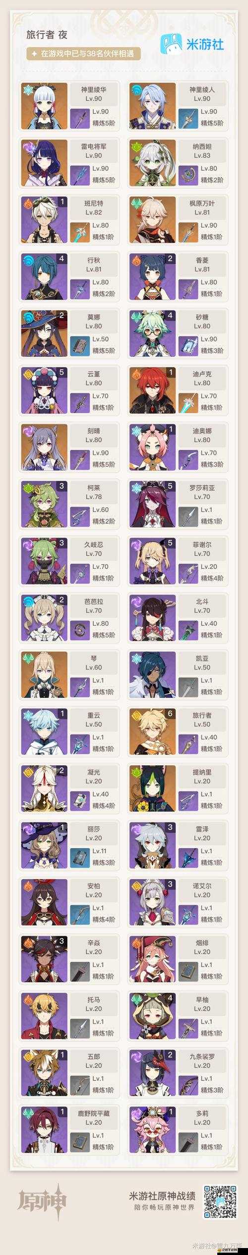 原神12層深淵挑戰全攻略，解鎖滿星通關的必備技巧與秘籍