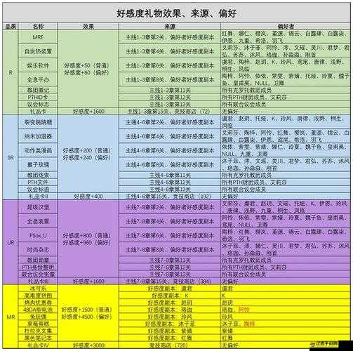 通感紀元第八章全面攻略及高效通關陣容搭配推薦指南