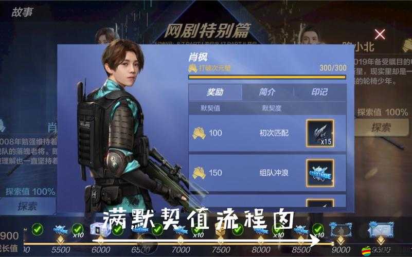 CF手游春節特別篇攻略，全面解析未料之局，助你贏在起跑線
