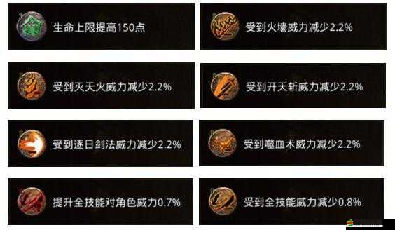 原始傳奇游戲內各技能傷害值及傷害比例全面解析介紹
