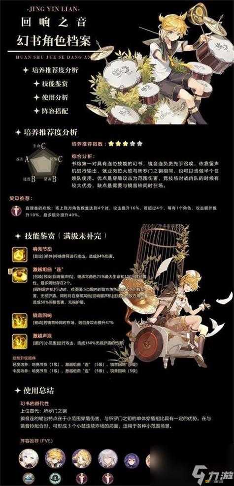 幻書啟世錄文海七重塔高效通關(guān)陣容攻略與秘籍全解鎖