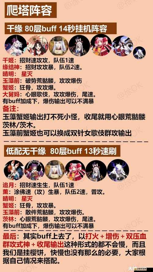 陰陽師塵世之夢高效陣容推薦及彼世之花活動全攻略解析
