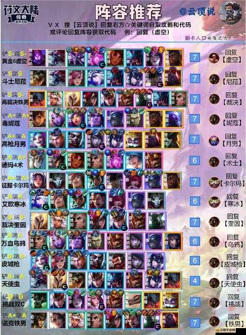云頂之弈10.25版本宗秘拼多多陣容搭配策略與深度玩法解析