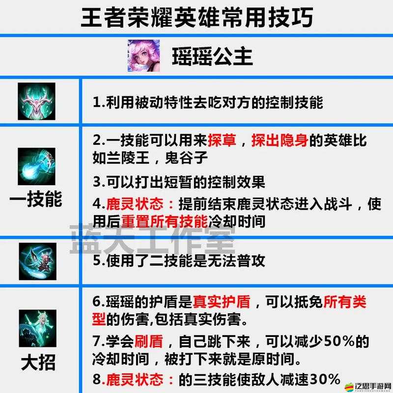 王者榮耀射手角色深度玩法解析，掌握技巧與策略，成為團戰輸出核心