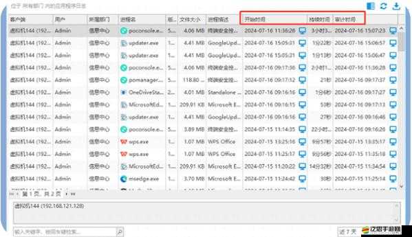 404 款被禁止的軟件大全及相關信息介紹與分析