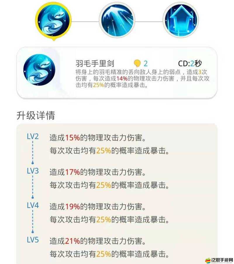 一起來捉妖危月燕全面深度解析，屬性、技能與實戰應用詳解