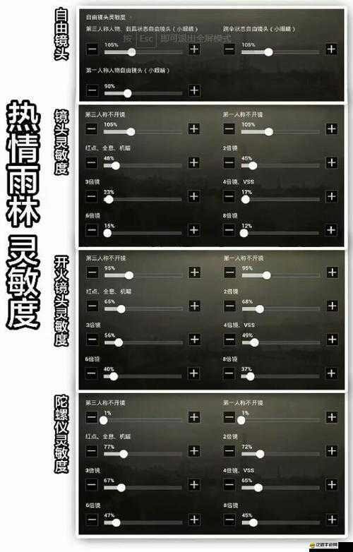 絕地求生刺激戰場，全面解析激光瞄準鏡的高效玩法攻略
