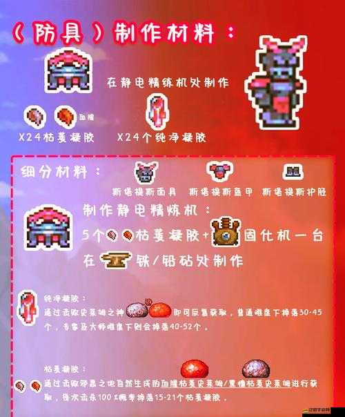 泰拉瑞亞新版本法師畢業裝備搭配詳解，武器飾品套裝及附魔詞條全攻略