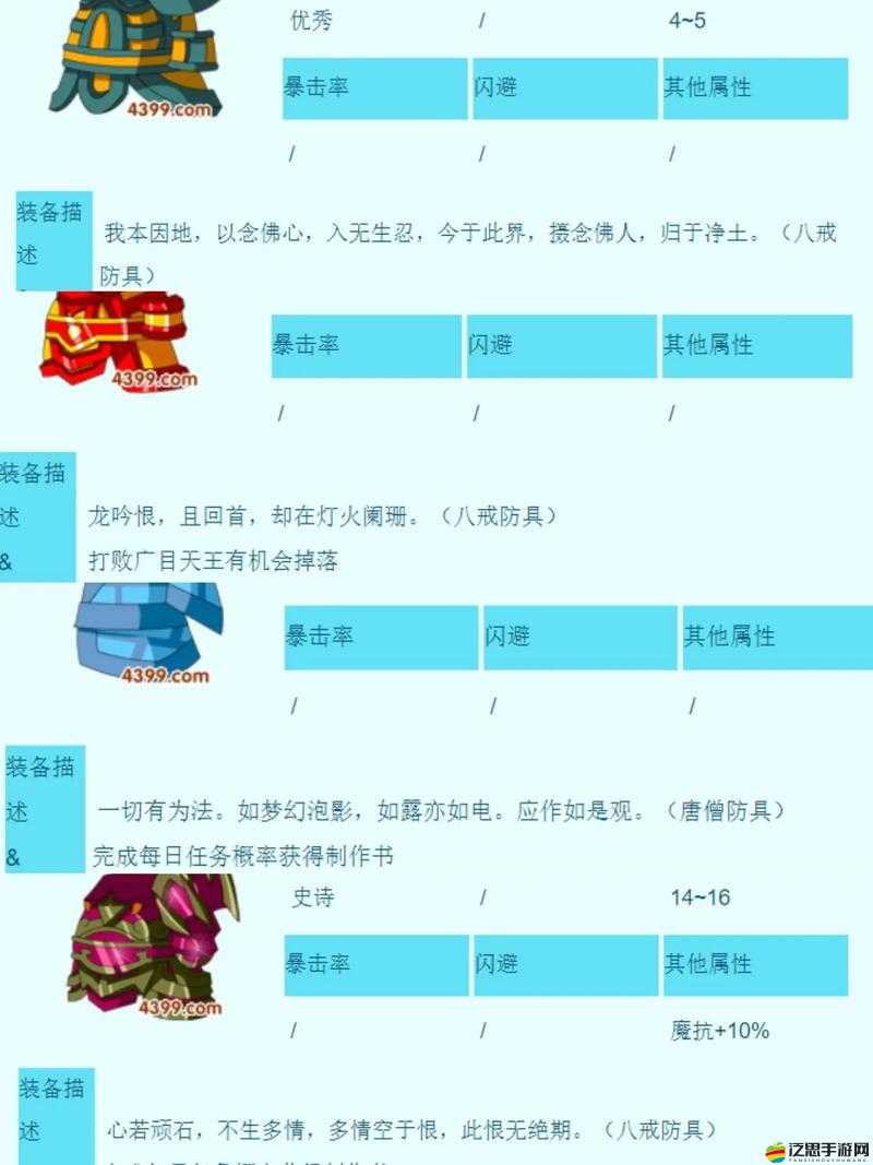 造夢西游3，游戲輝煌成就下的潛在隱憂與未來發展面臨的挑戰