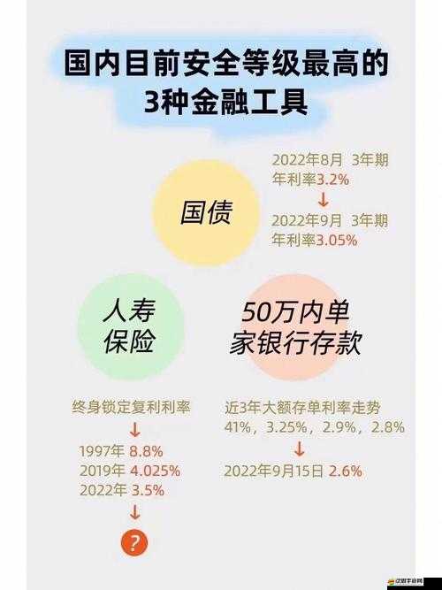 一起優(yōu)諾小金庫功能詳解，定義、用途及如何有效利用小金庫資金