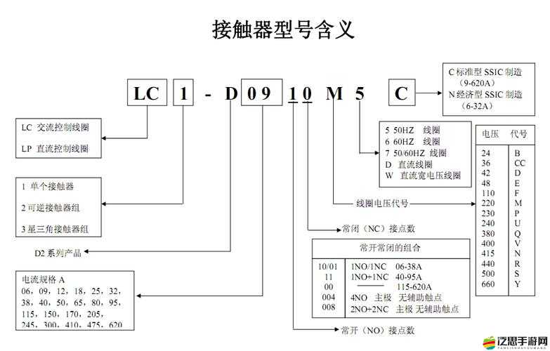 代號(hào)M游戲深度解析，戰(zhàn)斗機(jī)制與連招技巧全面詳細(xì)介紹